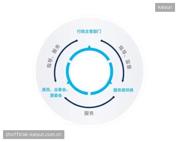 以流量为唯一导向的体育社区运营，正在用“算法推荐”破坏用户之间自然形成的圈层文化与归属感